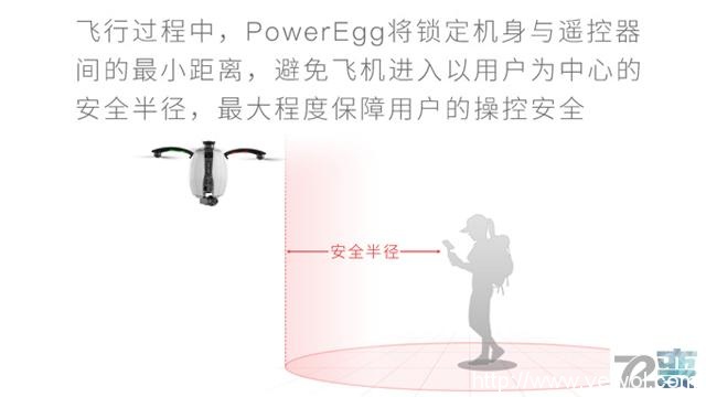 体感遥控无人机!让你一分钟轻松上手(图11) 图10.jpg