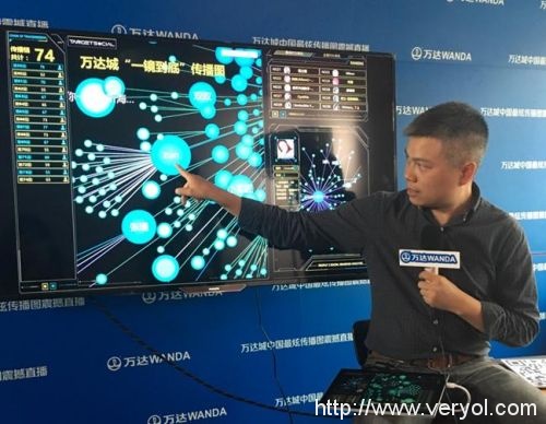 神秘H5引爆刷屏,万达新媒体的里程碑(图4) 4