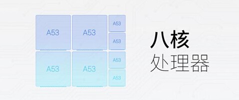 魅蓝Max发布会实时报道:超有范儿的青年人商务手机!(图5) 魅蓝Max发布会实时报道:超有范儿的青年人商务手机!(图5)