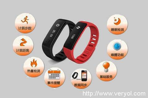 攻击成本高收益少!目前智能穿戴产品的安全风险较小(图3) 2
