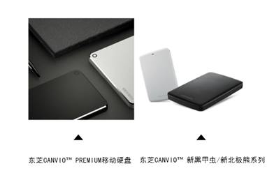 未命名:Users:user:Desktop:螢幕快照 2016-07-20 下午3.00.16.png