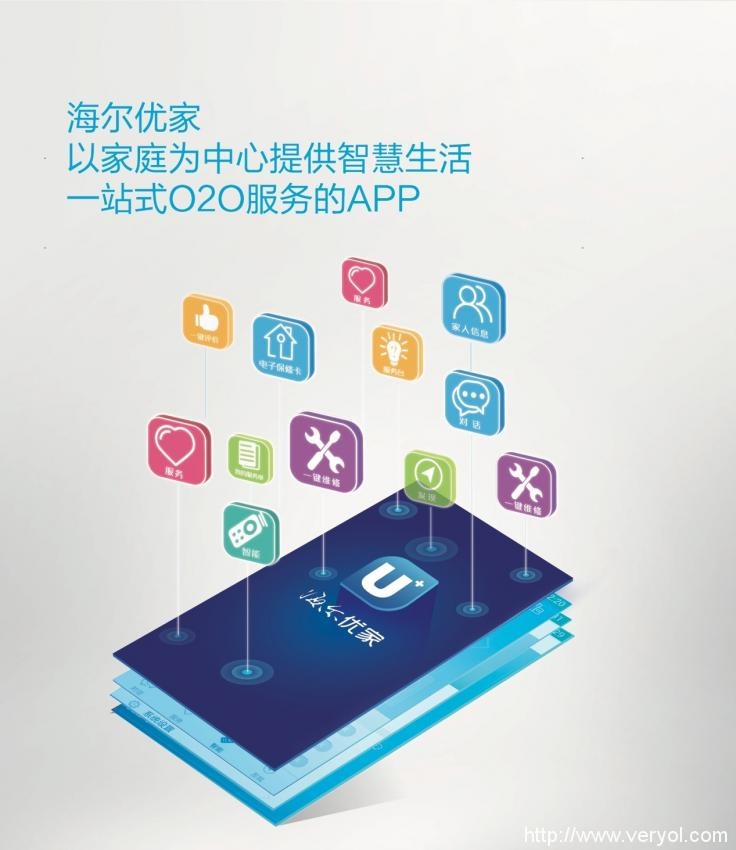 通过社群创造新价值 海尔优家APP再次迭代升级(图1)