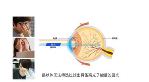 说明: C:UsersAdministratorAppDataLocalTempHZ$D.130.629HZ$D.130.631防蓝光手册.jpg