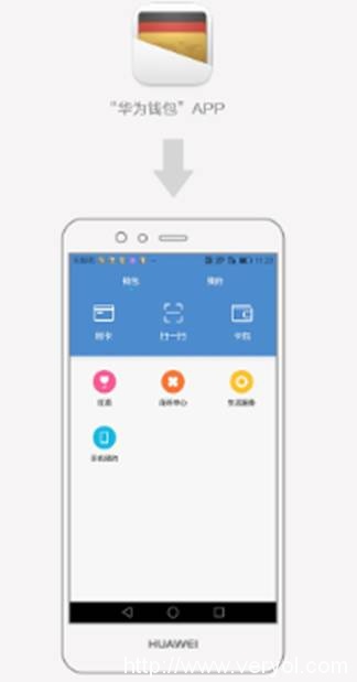 移动支付新趋势，荣耀8Huawei Pay强势上线(图4)