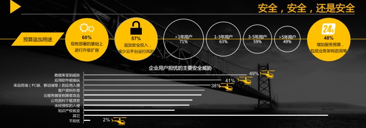 %e5%b9%bb%e7%81%af%e7%89%8722