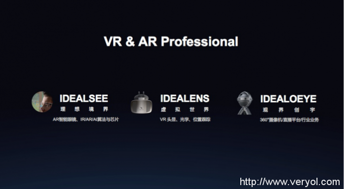 中国VR专利哪家强？ 答案是IDEALENS(图5)