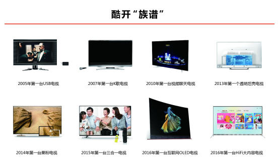 不忘初心,方得始终——十年酷开开启新篇章(图2) 2