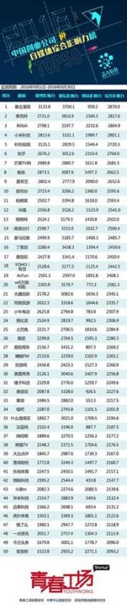 说明: 189493962069256161_副本