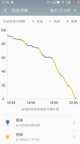 魅族魅蓝Note5大电池强续航 4G运存版元旦上市(图3) 魅族魅蓝Note5大电池强续航 4G运存版元旦上市(图3)
