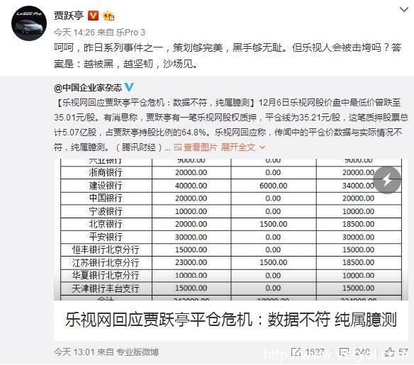贾跃亭怒火中平反,乐视如何跳出困局?(图1) 贾跃亭怒火中平反,乐视如何跳出困局?(图1)