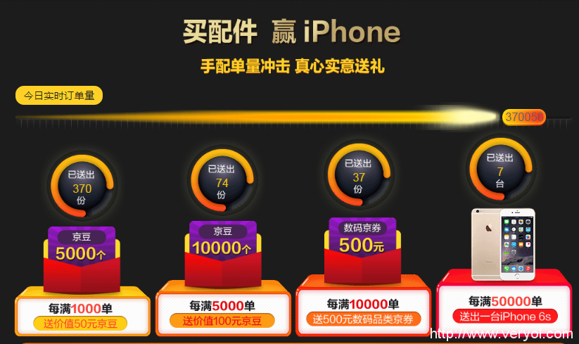 买配件抽Iphone，京东手机配件节多重豪礼享不停(图3)