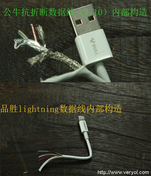 结果令人震惊!公牛品胜数据线极限测试对比(图7) 0012