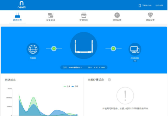 2016年六款口碑路由器全方位大横评——良心之作是?(图30) 30