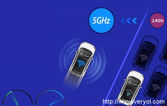 5G Wifi谁与争锋, 腾达AC6开创行业先河(图1) image001.png