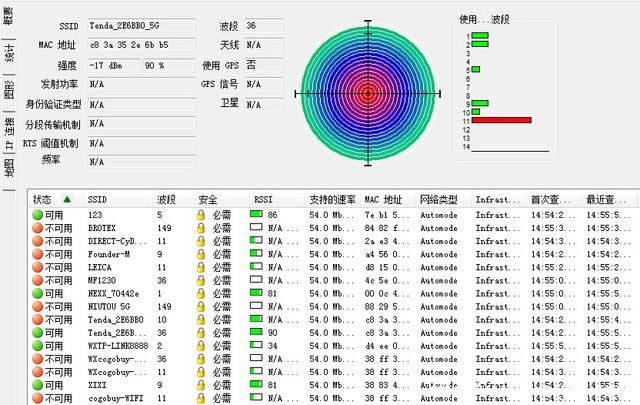 5G Wifi谁与争锋, 腾达AC6开创行业先河(图16) 5G Wifi谁与争锋, 腾达AC6开创行业先河(图16)