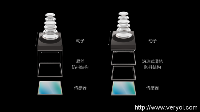 OPPO R9s Plus拍照体验:清晰,夜景随手拍(图5) 55