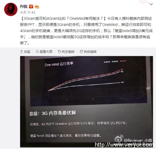 魅族Flyme6智能AI加速 李楠:打破成本壁垒(图2) 魅族Flyme6智能AI加速 李楠:打破成本壁垒(图2)