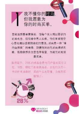唯品会发布《“粉红势力”的苏醒：2008-2016中国时尚洞察报告》(图2)