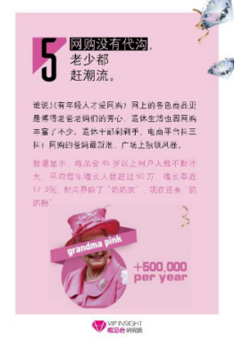 唯品会发布《“粉红势力”的苏醒：2008-2016中国时尚洞察报告》(图4)