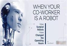 “手术机器人”热度不减，市场前景已现雏形