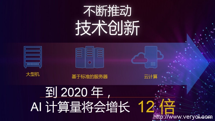 重磅 | 英特尔数据中心事业部副总裁Naveen Rao：如何加速人工智能的 “芯”变革