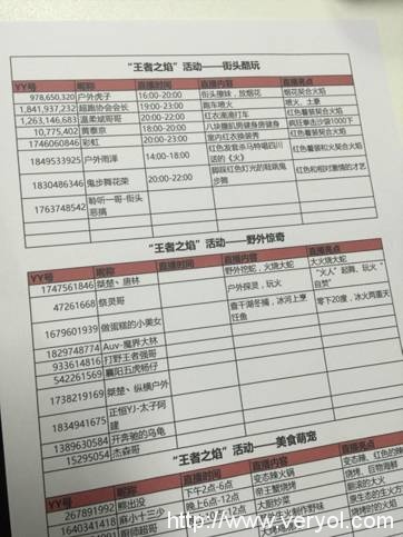 虎牙直播玩出火,热度堪比冰桶挑战(图6) 6