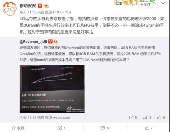 魅族李楠:Flyme6 AI加速强大魅蓝Note5感受明显(图2) 魅族李楠:Flyme6 AI加速强大魅蓝Note5感受明显(图2)