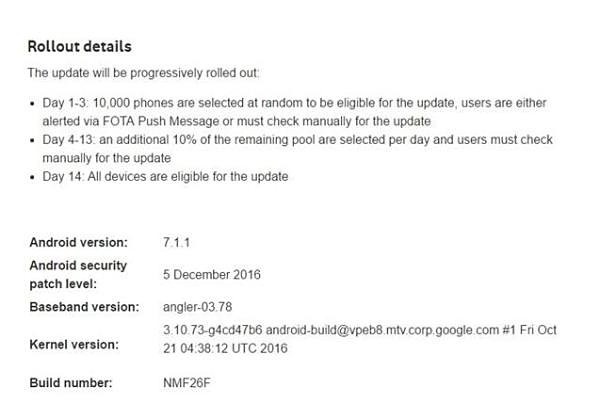 谷歌发布Android 7.1.1正式版,新功能很有趣(图1) q8wvtu04647y_600