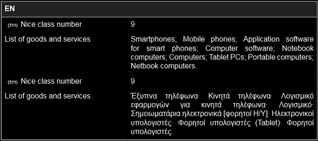外媒曝光:三星“野兽模式”将很有可能在三星S8上使用(图1) the-trademark-can-be-used-on-a-smartphone-and-a-smartphone-operating-system