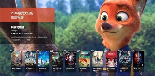 高通魅族和解,豆瓣电影评分面临信用危机(图2) zn3ybqq