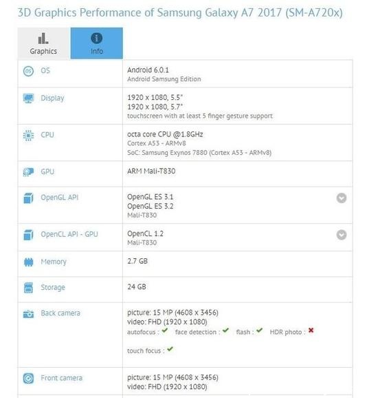大屏款来了!2017版三星Galaxy A7再曝光(图2) a5b326662041263682ac721b3394aeb8