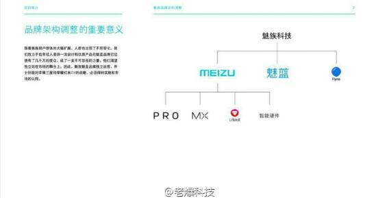 传1206魅族宣布魅蓝拆分 对抗华为荣耀及OV(图2) 传1206魅族宣布魅蓝拆分 对抗华为荣耀及OV(图2)