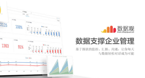 你与运营推广大神之间,只差短信公众号等四个神器!(图4) 你与运营推广大神之间,只差短信公众号等四个神器!(图4)