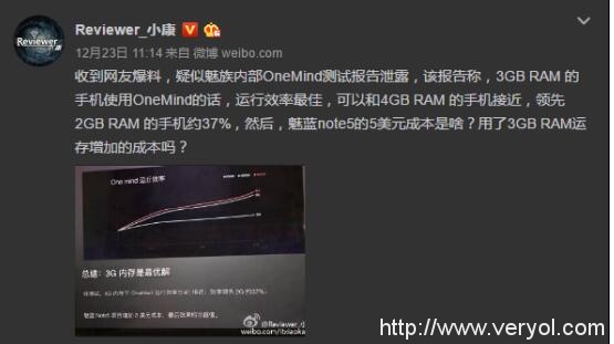 魅族Flyme6智能AI高效流畅 即将适配魅蓝Note5(图2) 魅族Flyme6智能AI高效流畅 即将适配魅蓝Note5(图2)