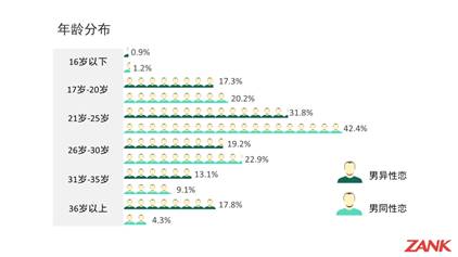 说明: E:QQPCmgrDesktop图片1.jpg图片1