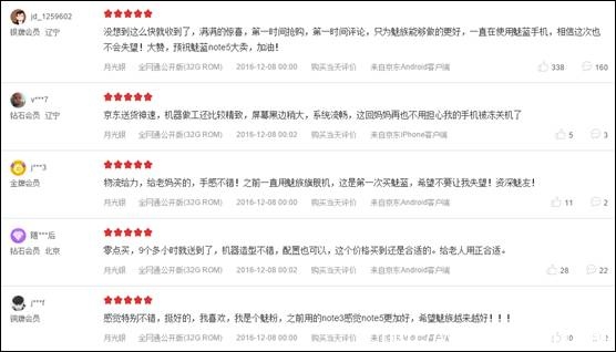 魅族京东超品日30万现货 魅蓝Note5大获好评(图2)