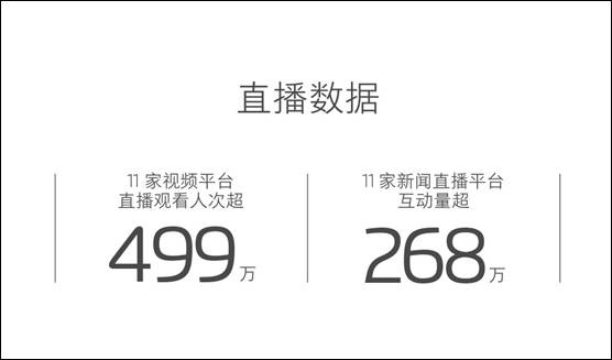 魅蓝X预约量超305万 魅族：1206或更精彩(图3)