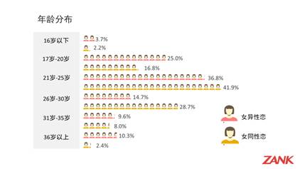 说明: E:QQPCmgrDesktop图片2.jpg图片2