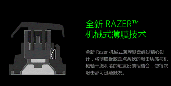 顶级键盘的享受,雷蛇雨林狼蛛幻彩版简评(图5) 说明: http://www.weistang.com/data/attachment/forum/201612/19/212309fwqfg9wyirffgm9y.png