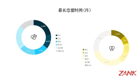 说明: E:QQPCmgrDesktop图4.jpg图4