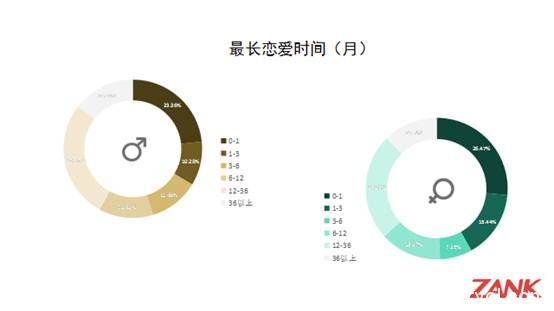 说明: E:QQPCmgrDesktop图5.jpg图5