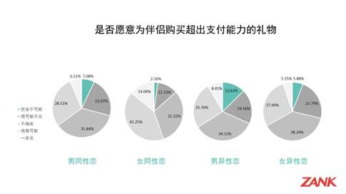 说明: E:QQPCmgrDesktop图8.jpg图8