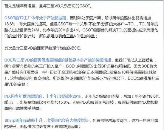 夏普停止供应液晶电视面板之后,三星将如何应对?(图1) sm0r-fxytyzp5230892