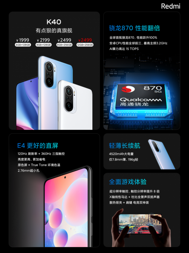 2021产品全系列升级,Redmi发布K40双旗舰和86英寸智能电视、新笔记本(图3) 微信图片_20210225213013