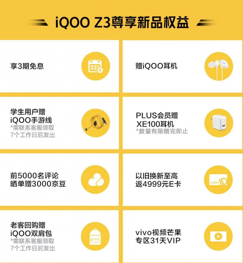 千元旗舰首选iQOO Z3，一文告诉你怎么入手最划算(图6)