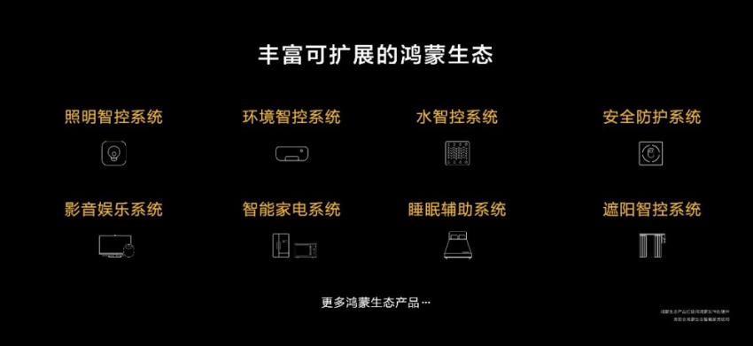 华为开辟全新赛道 驱动全屋智能发展新路径(图8)