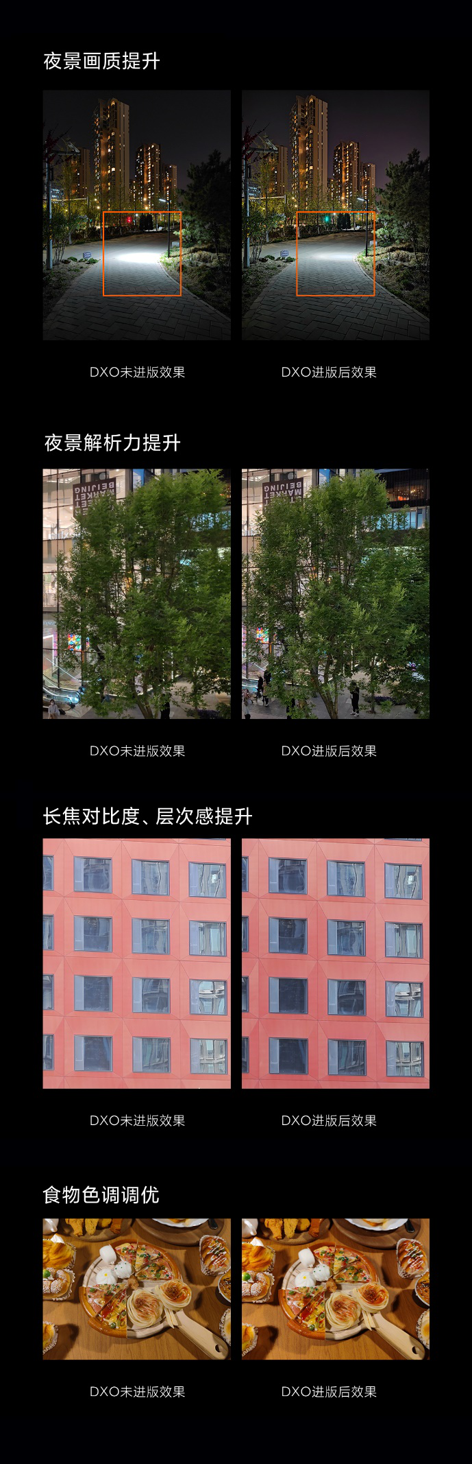 小米11 Ultra迎来DXO相机固件升级 不负「影像新物种」之名(图2) 小米11 Ultra迎来DXO相机固件升级 不负「影像新物种」之名(图2)