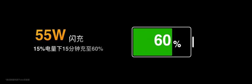 “性能先锋”iQOO Z3今日10点开售，1699元起(图3)