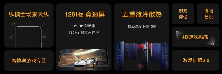 “性能先锋”iQOO Z3今日10点开售，1699元起(图4)