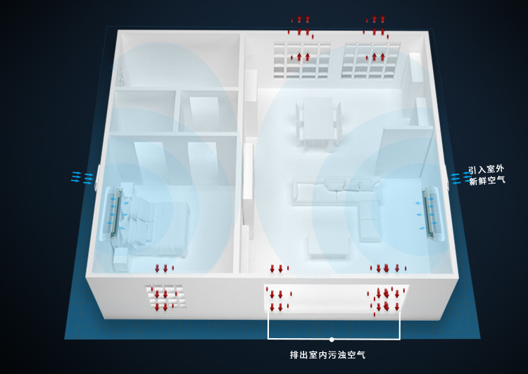 什么才是新安全健康的空气？EBC英宝纯全球发布会即将给出答案(图5)